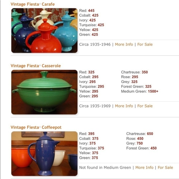 Vintage Fiesta red radioactive covered casserole - Picture 16 of 16